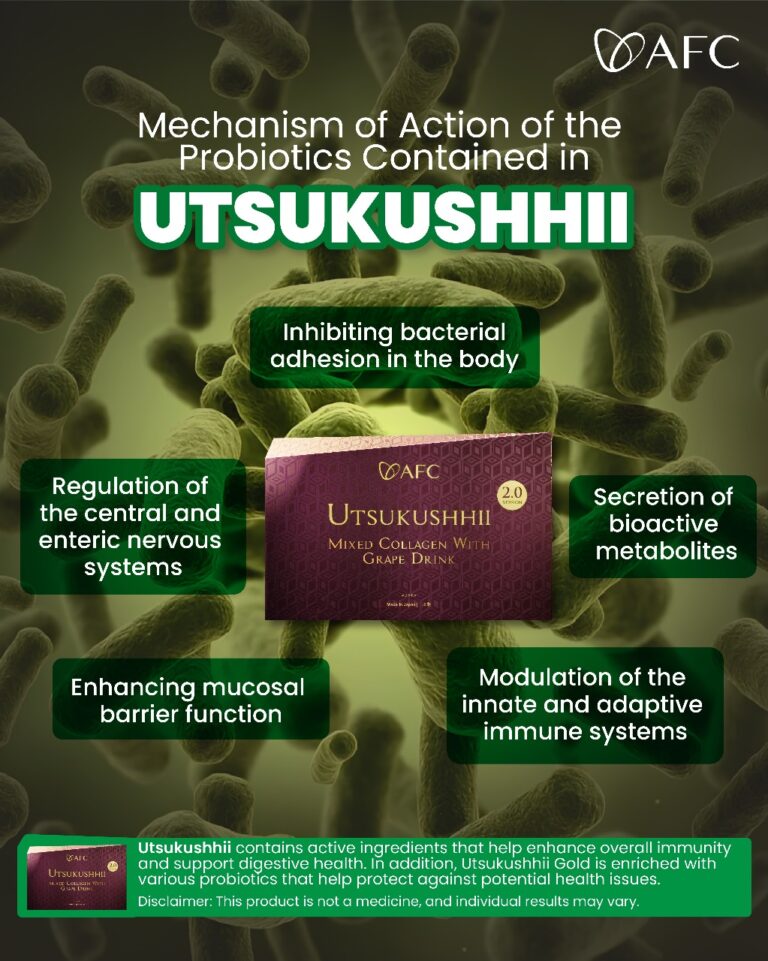 Mechanism Of Action Of The Probiotics Contained In Utsukushii 768x961